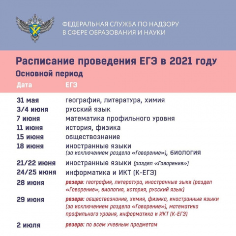 ИНФОГРАФИКА С РАСПИСАНИЕМ ЕГЭ-2021